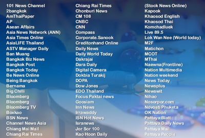 史上最全！全面覆盖目标市场的展会宣传策略——高效发布国内外广告