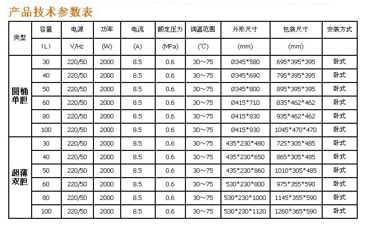 家用圆筒超薄储水式电热水器供应 OEM与招商代理一站式服务