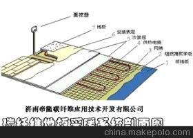 济南帝隆碳纤维电地暖诚招全国代理商 携高端技术推动清洁采暖市场变革